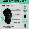 Ingoodness RecPro - Move Without Pain Bundle