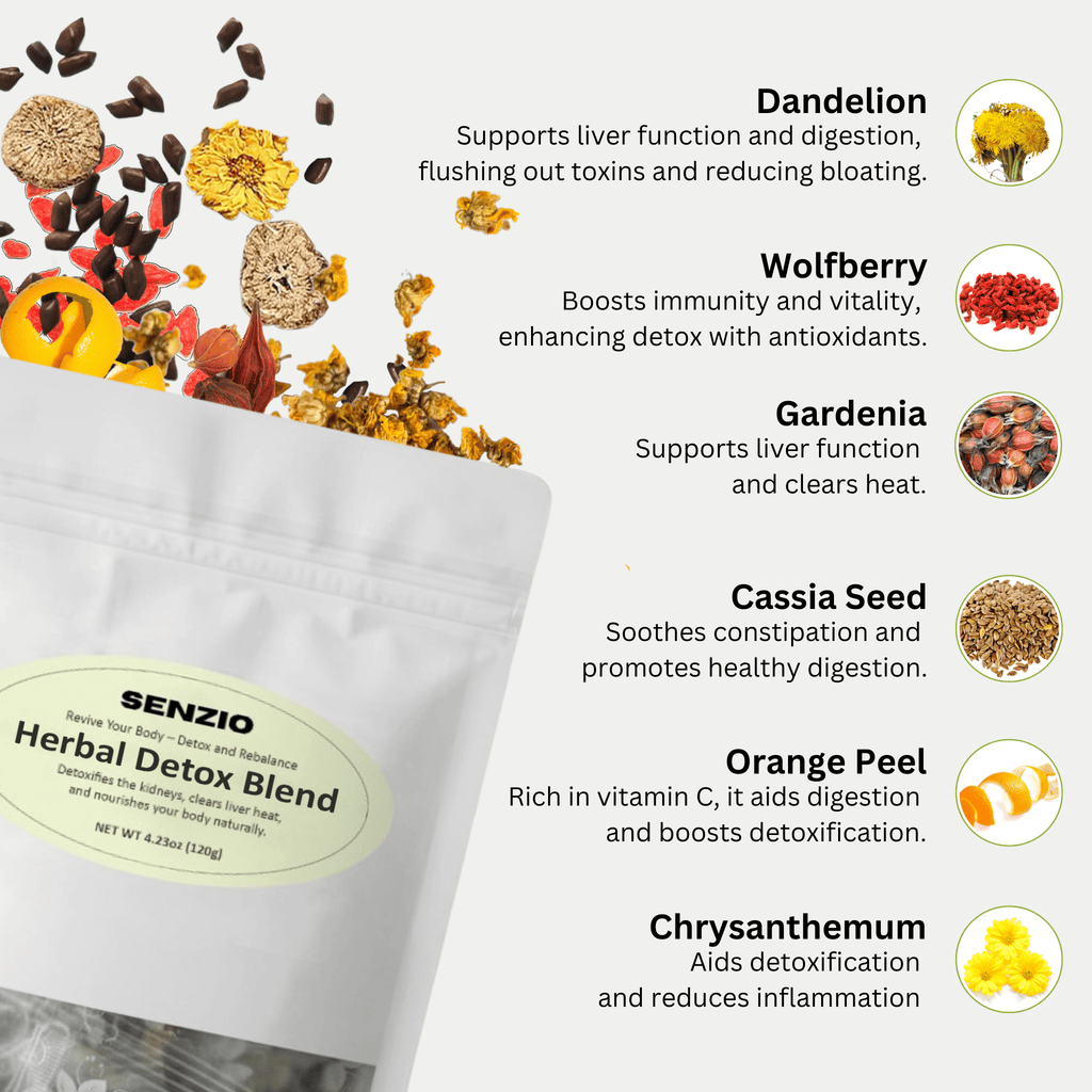 Ingoodness Herbal Detox Blend