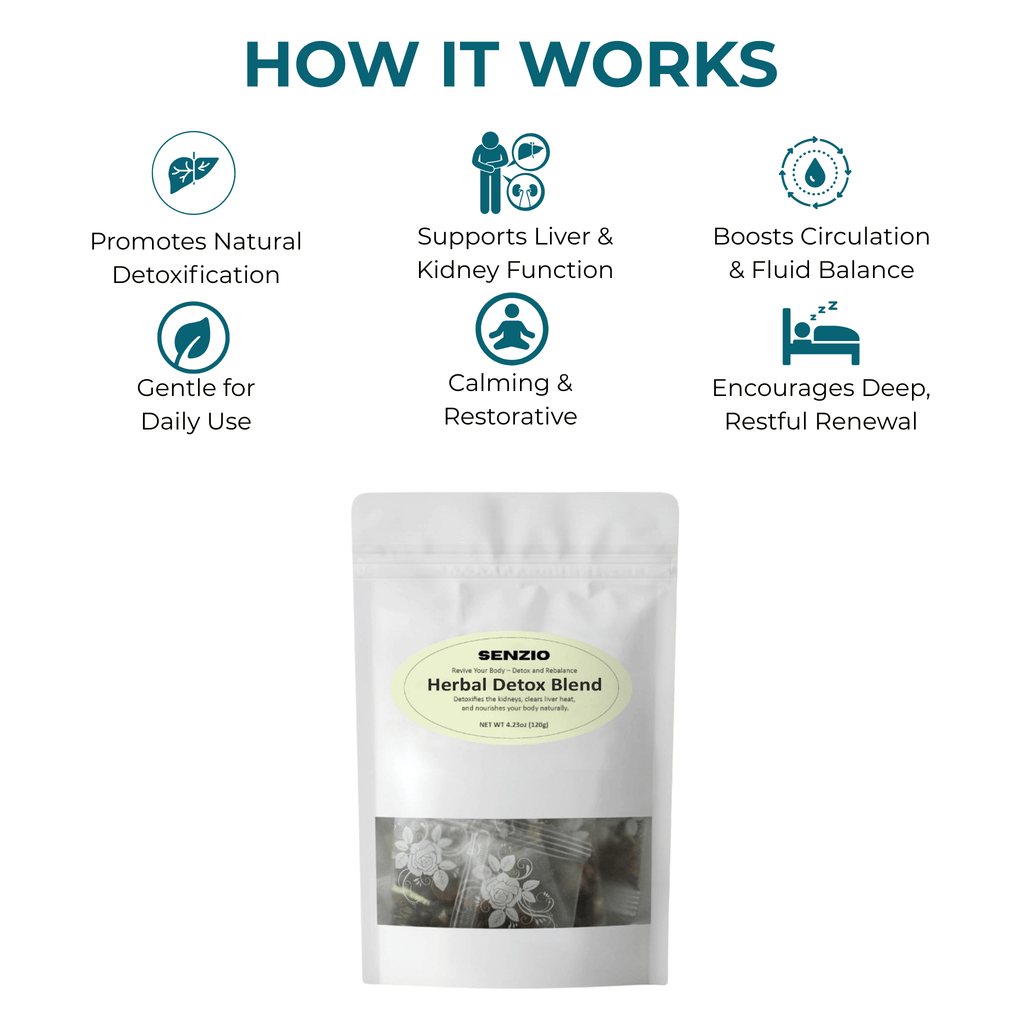 Ingoodness Herbal Detox Blend