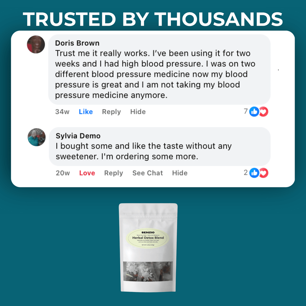 Ingoodness Herbal Detox Blend