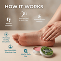The Ingoodness  Balm™ Plantar Fasciitis Recovery Formula